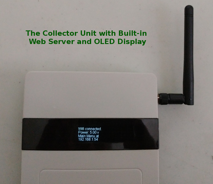 the Collector receives data from a group of soil sensors and re-transmits the data the Collector receives data from a group of soil sensors and re-transmits the data