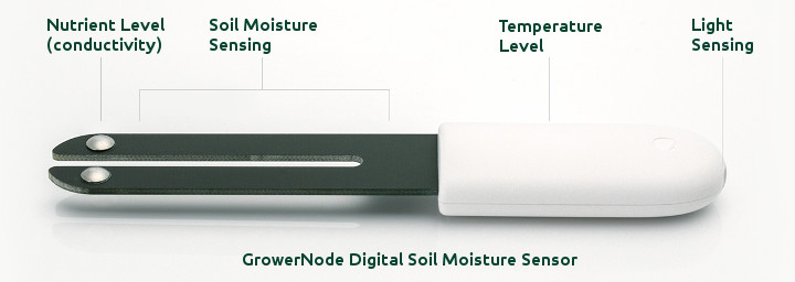 wireless soil moisture sensors can operate for over a year on coin cell battery wireless soil moisture sensors can operate for over a year on coin cell battery